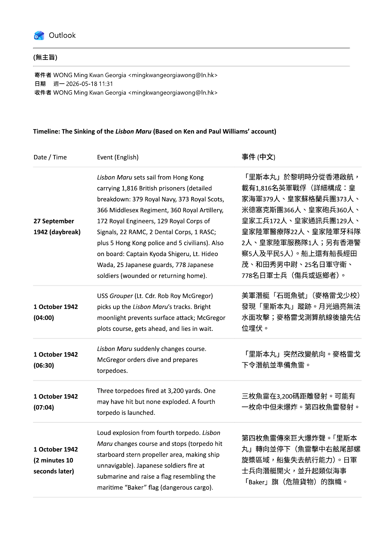 Interview notes, page 1