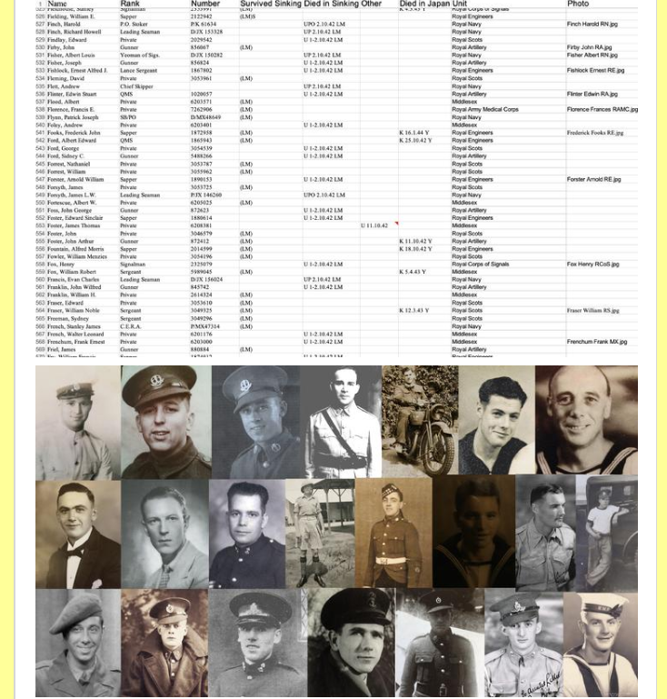 Lisbon Maru death roll and photographs