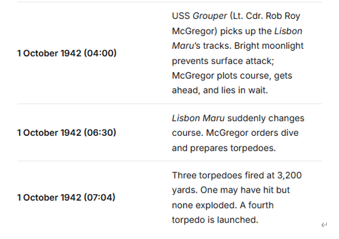 Timeline and sequence of the October 1942 sinking